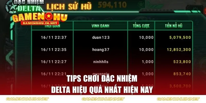Tips chơi đặc nhiệm Delta hiệu quả nhất hiện nay 