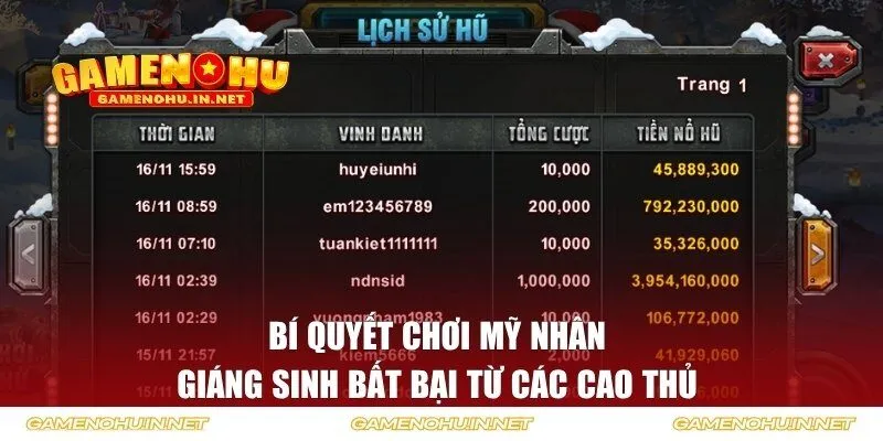 Bí quyết chơi mỹ nhân giáng sinh bất bại từ các cao thủ 