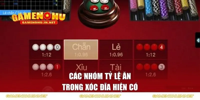 Các nhóm tỷ lệ ăn trong xóc đĩa hiện có